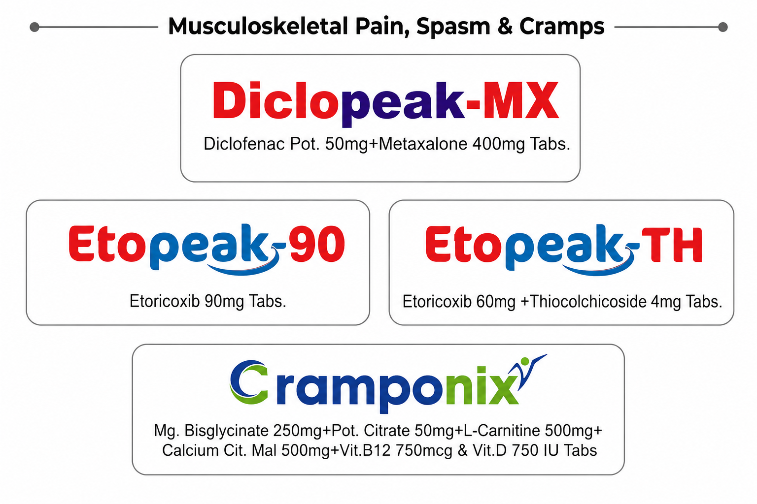 Musculoskeletal Pain, Spasm & Cramps Products