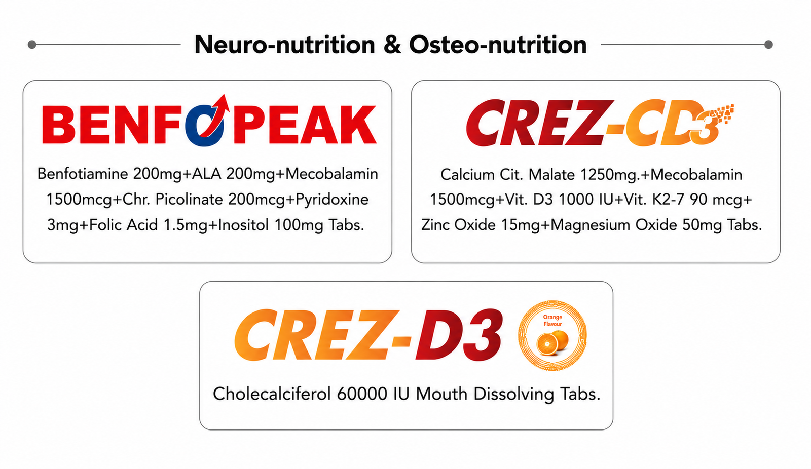 Neuro-nutrition & Osteo-nutrition Products